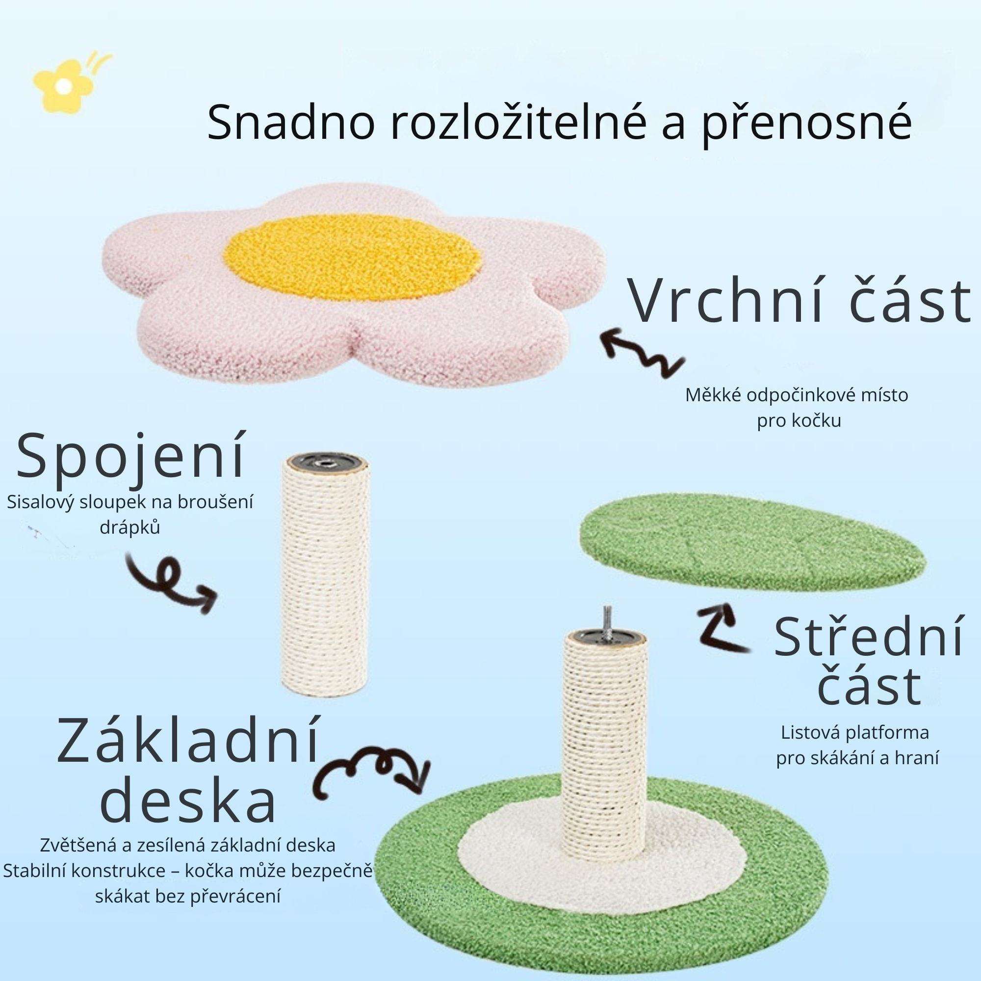 BloomSisal™ – stylová škrabací deska pro spokojené kočky